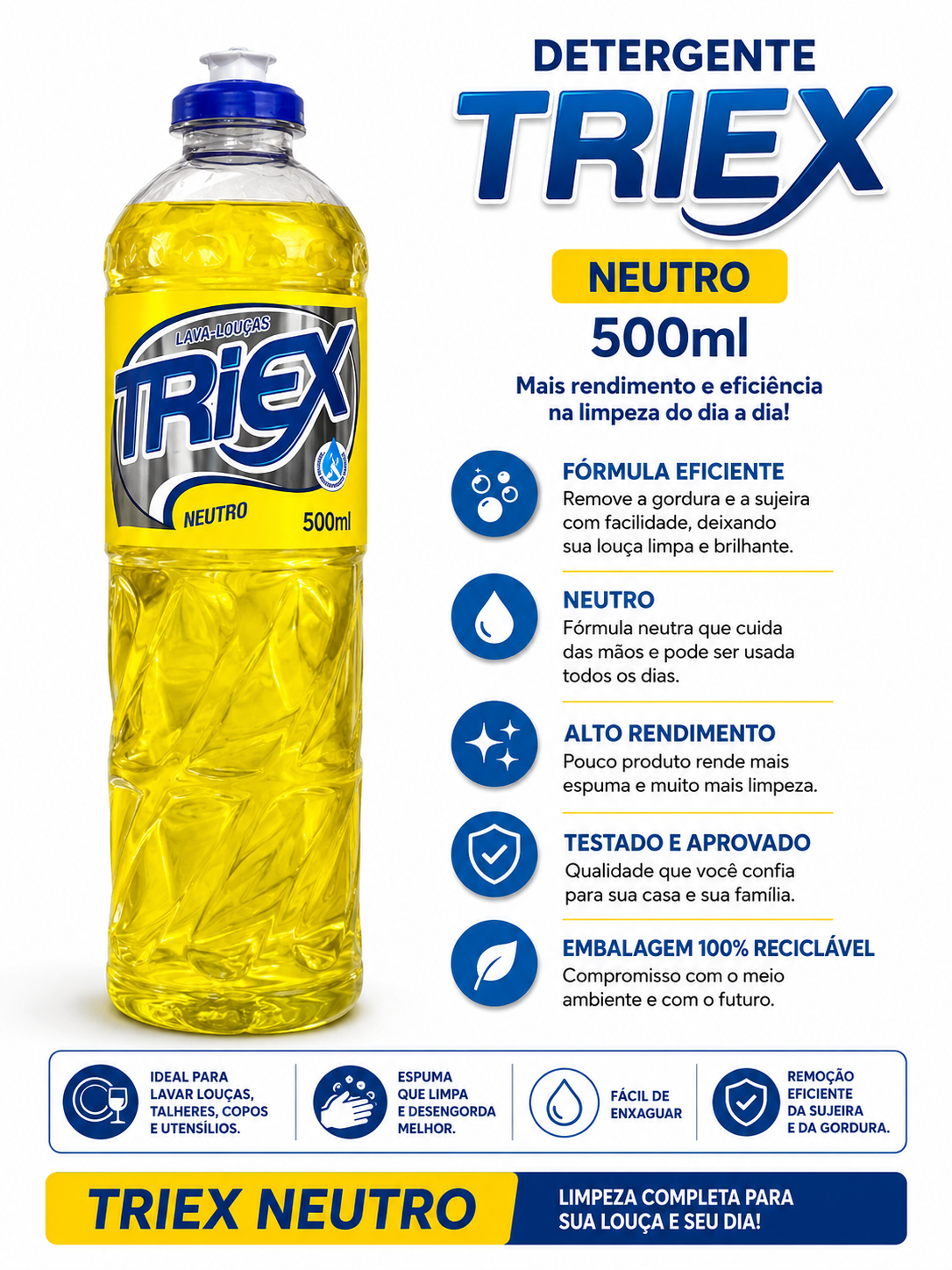 Detergente Neutro