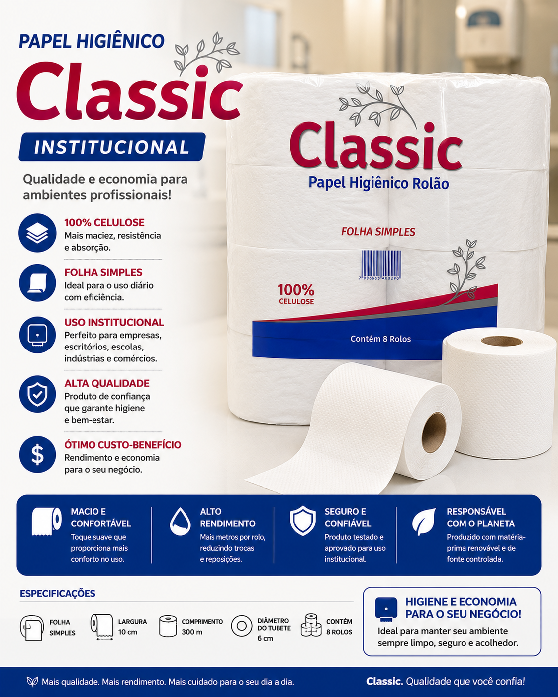 Papel higiênico Rolão Classic